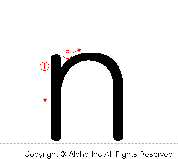 nの書き順画像低解像度版