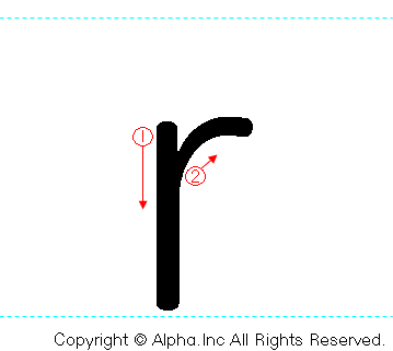 「r」の書き順書き方