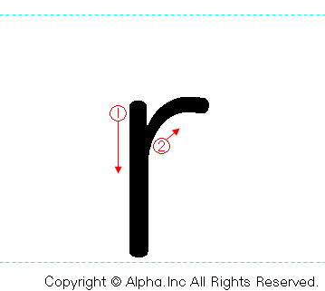 rの書き順画像低解像度版