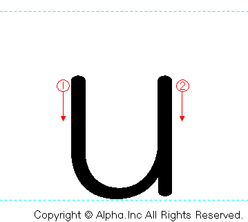 「u」の書き順書き方
