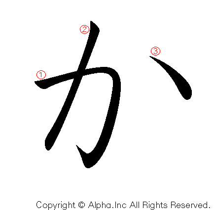 か」の書き順・筆順と書き方