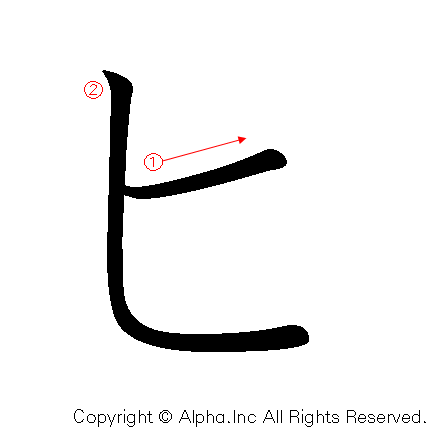 カタカナ 片仮名の書き順画像一覧 Kkjn